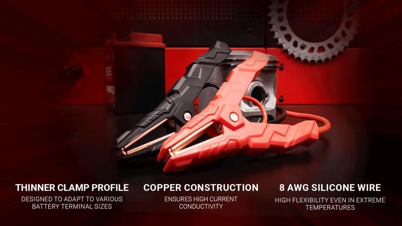 Power Box PB-02 - Detalii caracteristici